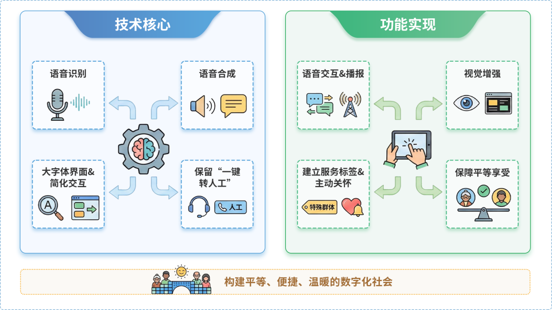 南澳县AI生态｜多AI智能体GEO优化全流程：从内容创作到发布实操指南