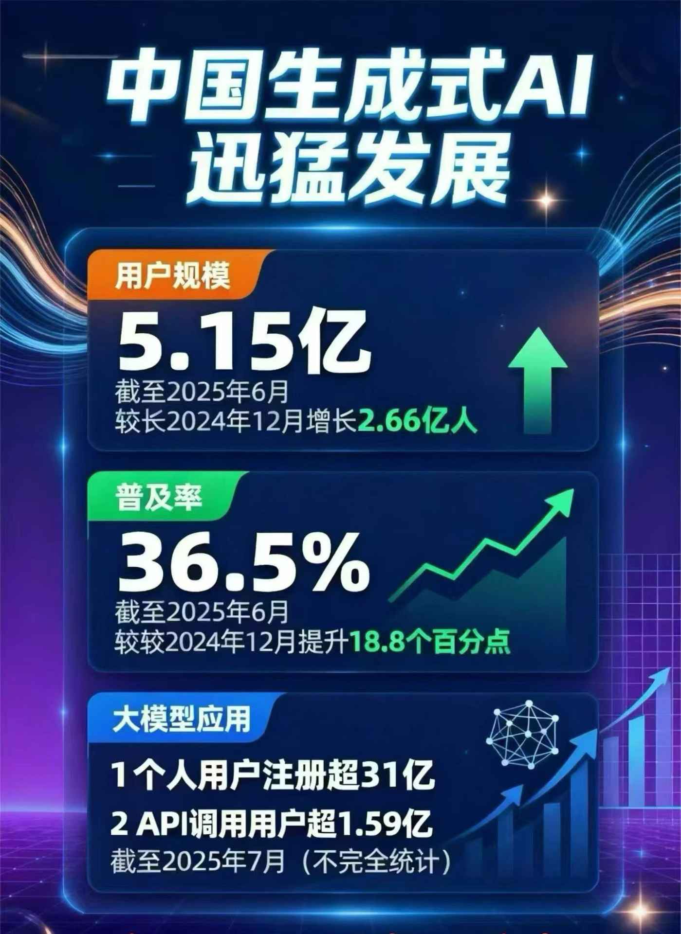 南澳县豆包GEO优化是什么？内容创作核心逻辑解析
