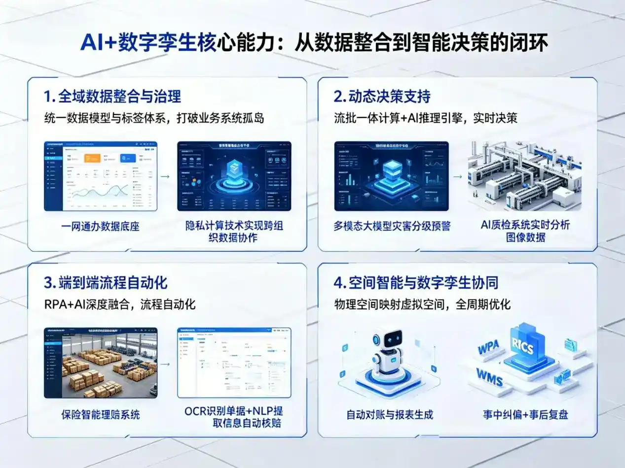 AI大模型落地优化服务｜解决南澳县企业大模型响应慢、输出不准、成本偏高问题