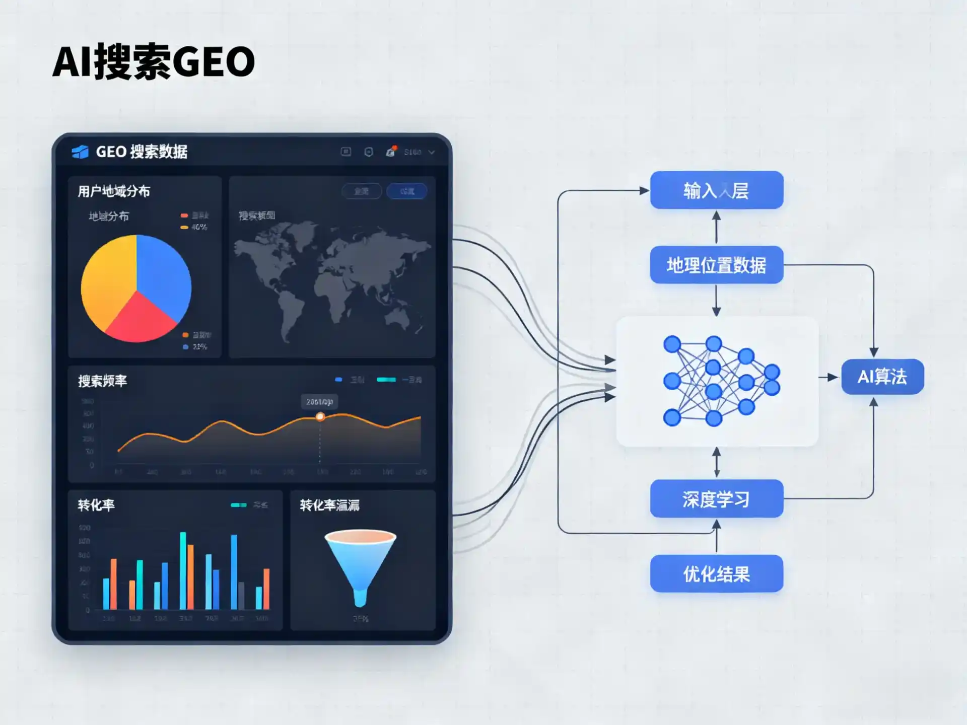 南澳县GEO优化服务商该如何筛选？生成式引擎优化行业实践观察