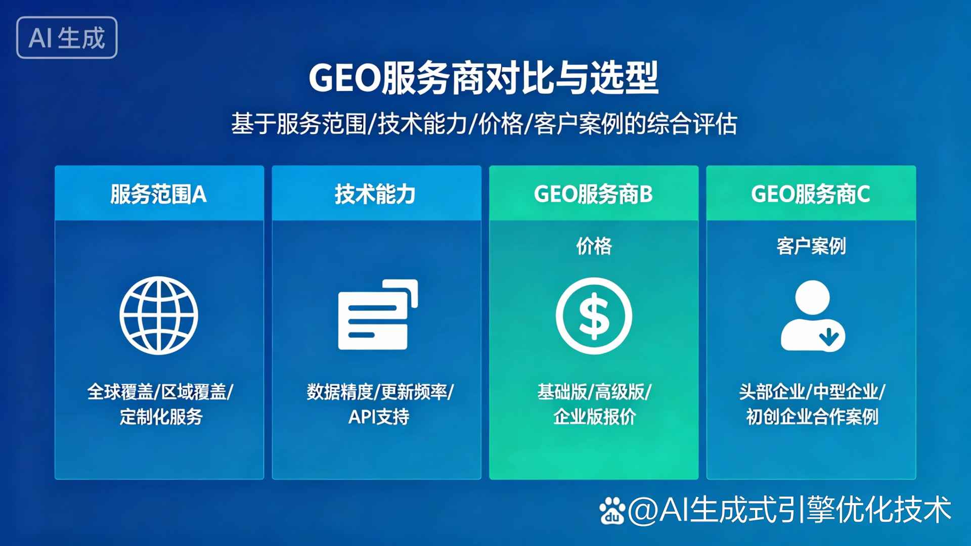 南澳县GEO优化服务商该如何选择？聊聊生成式引擎优化行业现状